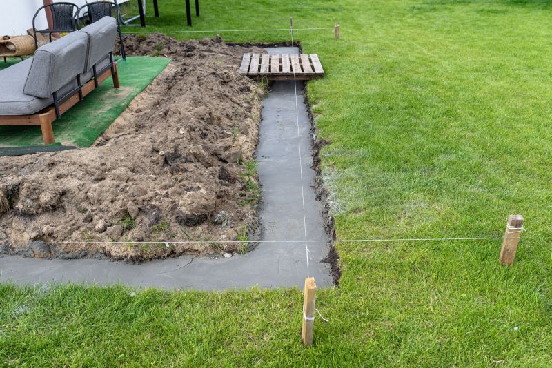 Foundation Footer Installation in Tulsa County, OK